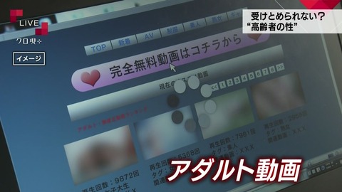 『クローズアップ現代プラス』 高齢者の性の問題の回