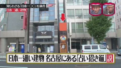 「日本一細い建物」愛知県 名古屋「占い招き猫」