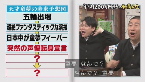 しくじり先生 成田童夢