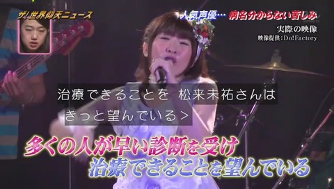 ザ・世界仰天ニュース 声優『松来未祐』