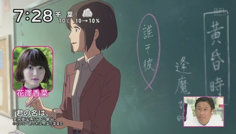 ズムサタ 声優