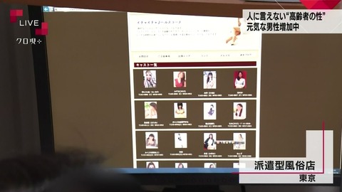 『クローズアップ現代プラス』 高齢者の性の問題の回