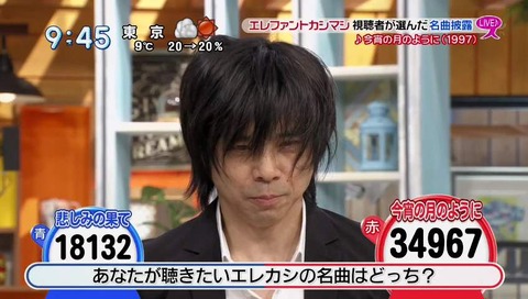 エレファントカシマシ 今宵の月のように 放送事故