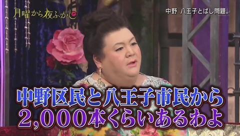 月曜から夜更かし 八王子 中野