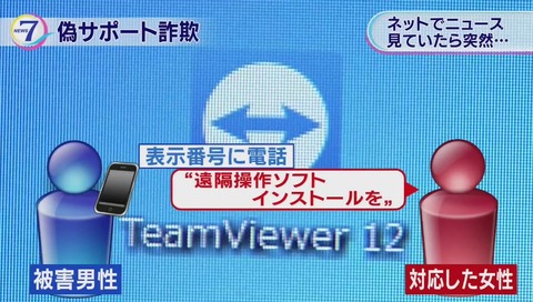 サポート詐欺