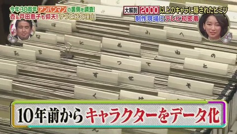 アンパンマン キャラクター管理
