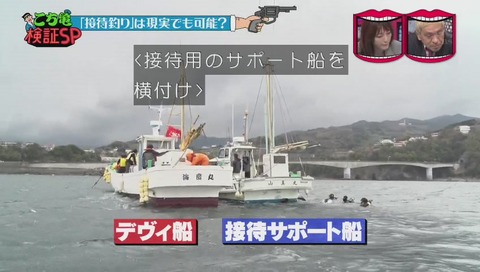 水曜日のダウンタウン こち亀検証 釣り接待