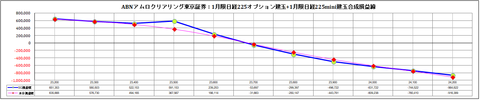AMRO合成1