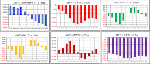 AMRO合成2