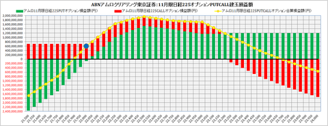 AMROP01