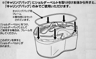 おでかけバギー
