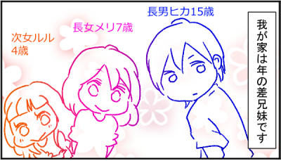 年の差兄妹色HYOUSI