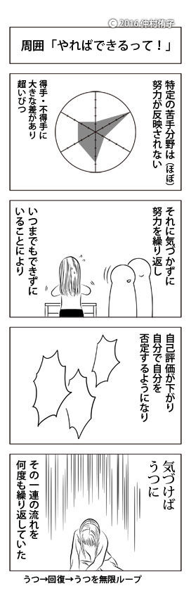 発達障害045-350左