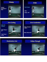 野球選手の故障予防と投打のバイオメカニクス スポーツを科学する！野球をAIで分析するバイオメカニクスと傷害