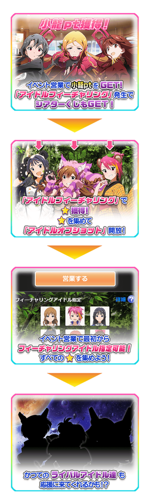 イベント2