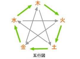 mokkado