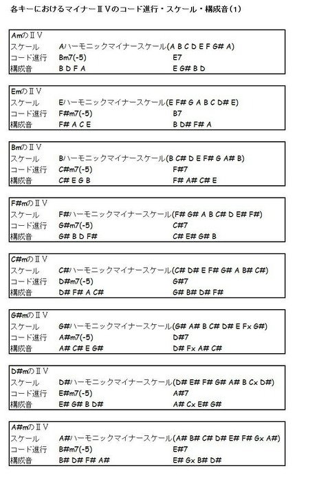 9C49E5E4-46B4-4E69-B0E8-3CC5F00A1AB8