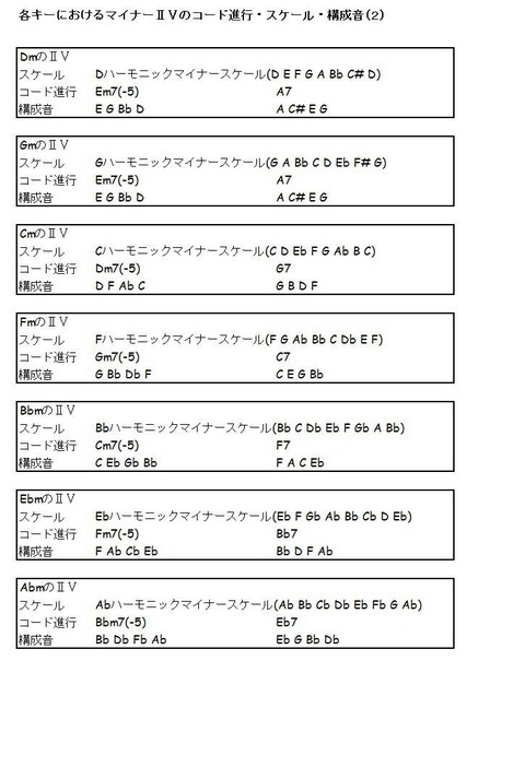 0449A7FB-0E6B-4803-8776-6327B0560AE1