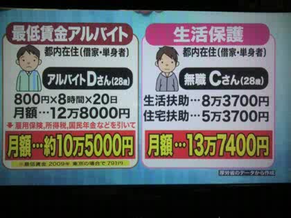 90003