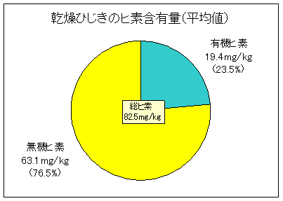 hijiki_img_02
