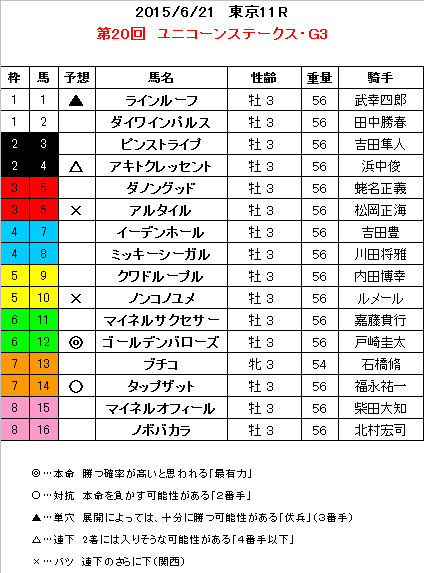 名称未設定 3 のコピー
