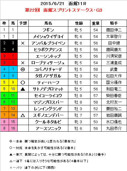 名称未設定 1 のコピー