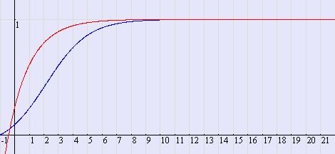 13060743