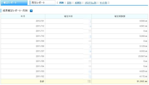 moba2012-1t