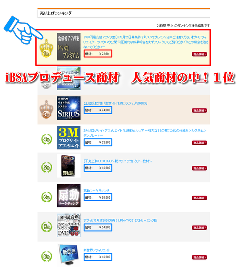 【加工済み】いいねアフィリ部門1位