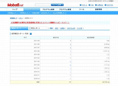 moba201108