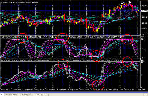USDJPY_H1