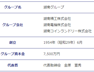 564964641313