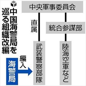 20180701-OYT1I50000-L_R