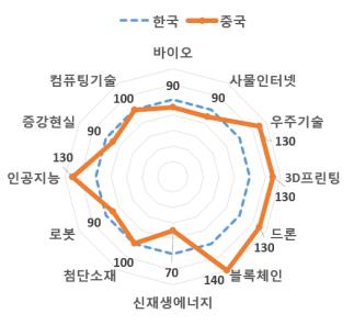 AKR20180528042200003_01_i