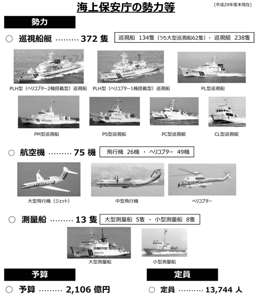 kaiho2017_2894645