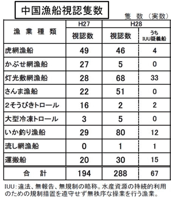 sdv4a65s4v6sd4