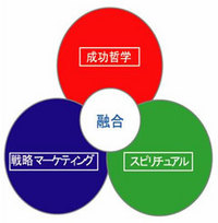 ²Ã®À®¸ù¥á¥½¥Ã¥É