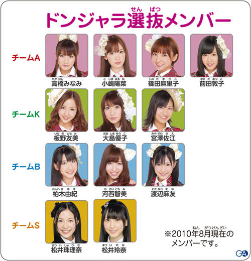 ドンジャラ AKB48