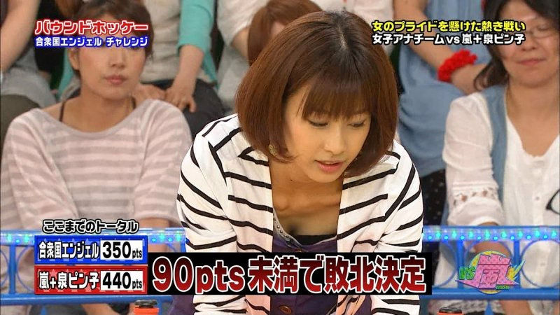 女子アナ ハプニング 女子アナ ハプニング