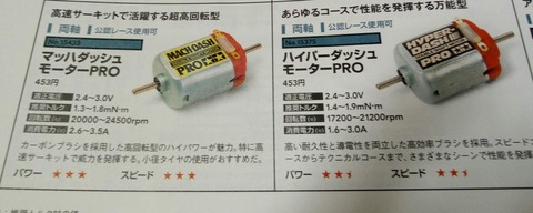 なんだ！両軸不利なんだ！ : ジジイのミニ四駆Part17！コジマ