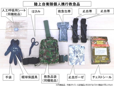 昭和自衛隊のファーストエイド ～ 陸上自衛隊 旧型救急品袋 (PX
