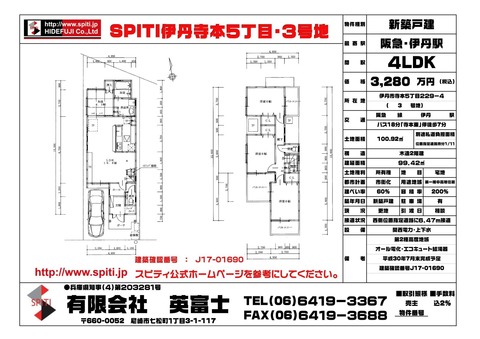 Spiti ブログ