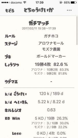スプラトゥーン攻略まとめ