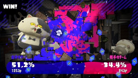 spla2-2