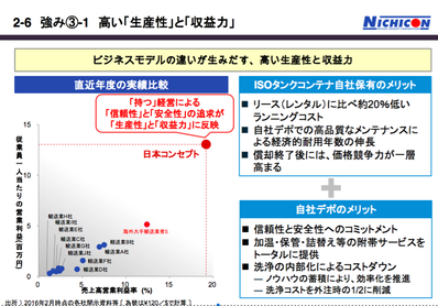名称未設定 5