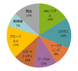 20180731