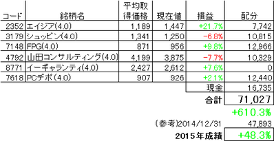 20151231-3