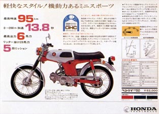 1967SS5002