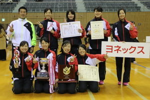 yonex