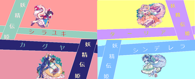 無題 集合